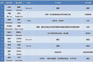 开云官网首页网址是什么截图1